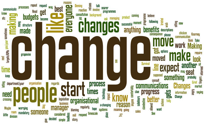 John Kotter’s 8 Steps of Leading Change